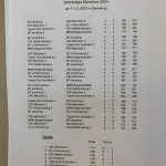 IMG-20231217-WA0001