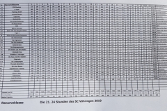 24-Stundenschießen-108